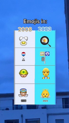 Evolution of Emojis: Then vs Now | 2008 vs 2023