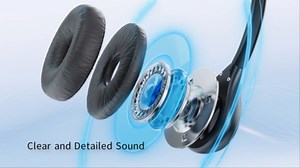 Headset wtih Mic, USB Headset with Microphone for PC, Computer Headset with Noise Canceling Microphone with Mute for Home Office Online Skype Zoom Meetings