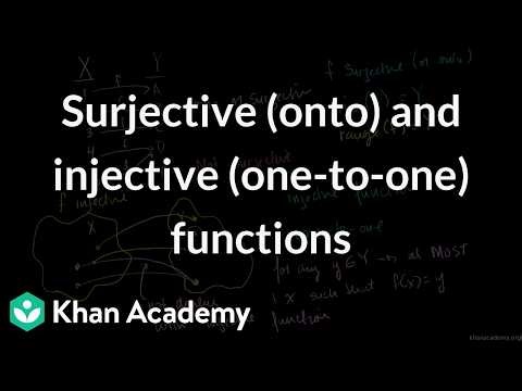 Surjective (onto) and injective (one-to-one) functions | Grade 11 | Math | Khan Academy (IN accent)