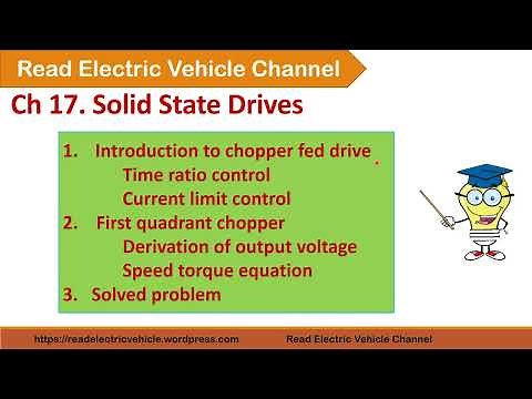 Chopper fed drives/Time ratio control/current limit control
