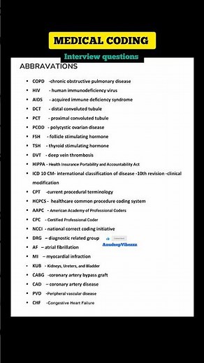 Abbreviations Medical Coding_1 #education #medicalcoding #abbreviation #jobinterview #fyi