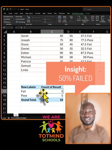 From data to action with Excel