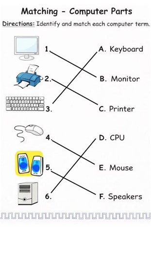 @earlyagestudis-Matching Computer Parts | Computer Worksheet for Kids | Grade 1