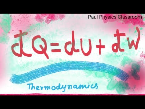 Thermodynamics Problems and Solutions