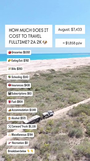 What does it cost for a fulltime travelling family of 4 🐶??? Not sure what everyone else’s budgets look like but this is our first time sharing our monthly fulltime travelling costs. Our initial budget was $1200p/w, we quickly topped that upto $1,400. The first 3 months was a blowout… travelling was more like a holiday then fulltime living. It took us 4 months to get into a travel route and start to be careful with our spending. August was our month on the Gibb River Road and Northern Kimberley