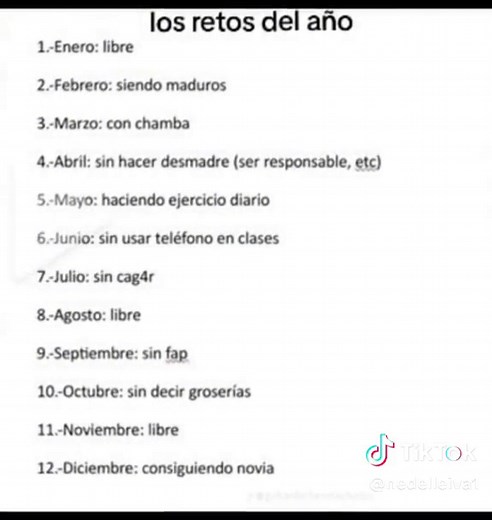 Los Retos del Año: El Reto de Diciembre 2024 Explorado
