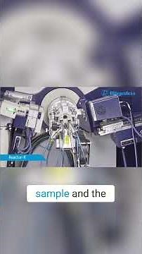 X Ray Diffraction Science in Action! See amazing in situ measurements