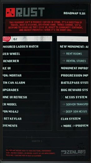 The journey doesn’t stop here. Rust is evolving throughout 2026 🗓️☢️👀