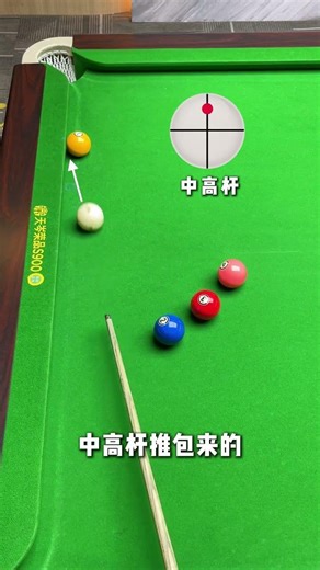 Mastering the Art of Cue Ball Angles - A Pro's Guide