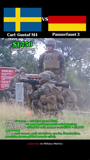 Carl-Gustaf M4 vs Panzerfaust 3 #militarytech #military #army
