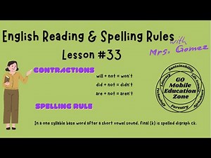 Lesson 33 English Reading & Spelling Rules