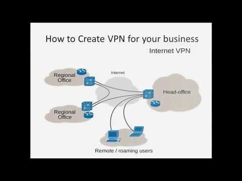 How to Create VPN connection for your business