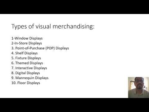 Types of visual merchandising chapter A
