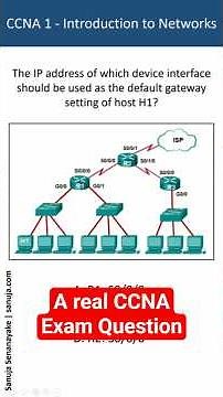 How to identify default gateway - CCNA Bite 4