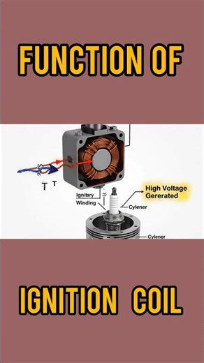 Ignition Coil Function Explained ⚡ | How a Car Creates Spark