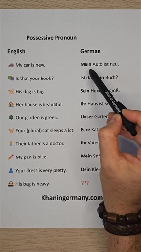 Possessive Pronoun In German #germanteacher #germanlanguageschool #deutschonline #thaliadeutschland #learninggermanlanguage | Khan in Germany