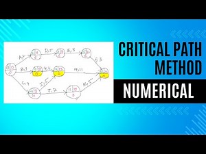 Project Management: Finding the Critical Path, duration and Project Duration Critical Path Method