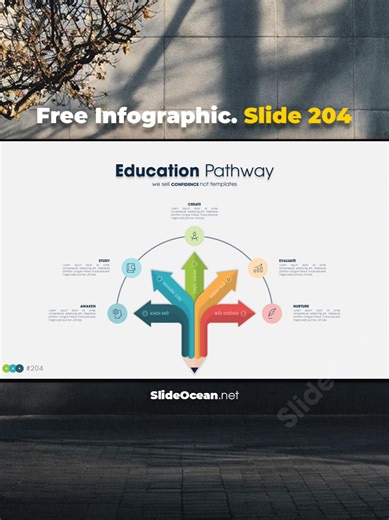 🏪 FREE Animated Infographic PowerPoint Slides 204 – Education Pathway ⬇️ Download: https://slideocean.net/free-powerpoint-animated-infographic-slides-p23/ ⬇️ Education Infographic: https://slideocean.net/product/education/ __ we sell CONFIDENCE not template __ ✅ Gói