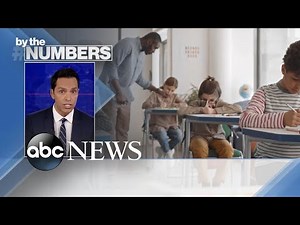 By the Numbers: Pandemic learning loss | ABCNL - The Global Herald