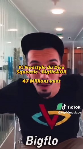 Les 20 musiques de youtubeurs les plus vues de l’histoire #inoxtag #michou #squeezie