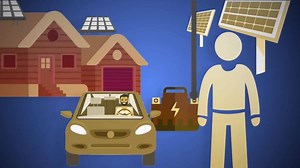 45K views · 207 reactions | Bringing peer-to-peer energy trading to...