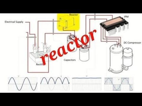 DC inverter AC reactor Testing fault | communication E1 E5 E6 Error Code Solve