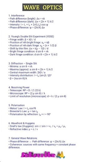 WAVE OPTICS - 1-PAGE FORMULA SHEET