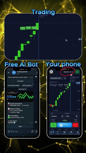 Free AI Trading Bot Test