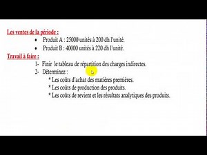 Comptabilité Analytique S3 partie 16 " Exercice 2 du coût complet "