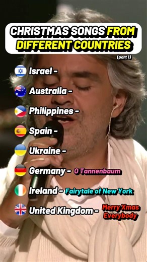 Most Iconic Christmas Song From Each Country Ranked (Part 1)