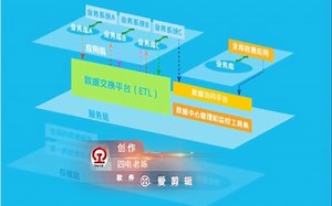 华为：数据中心网络架构及技术