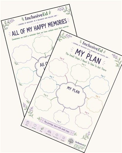 The Mind Map Recovery Programme for #Anxiety and Overwhelm #children