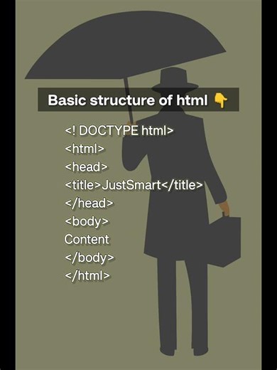 basic structure of html #html#css#node.js#webdevelopment