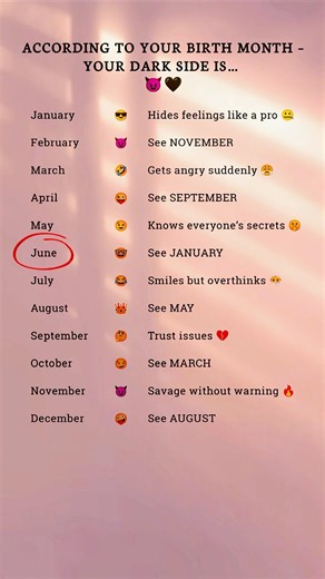 😱 According To Your Birth Month – Your Dark Secret Is…