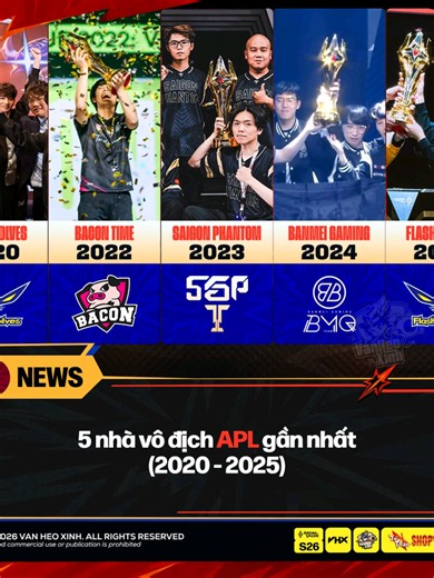 APL Vô Địch: Những Ngôi Vô Địch 2020-2025