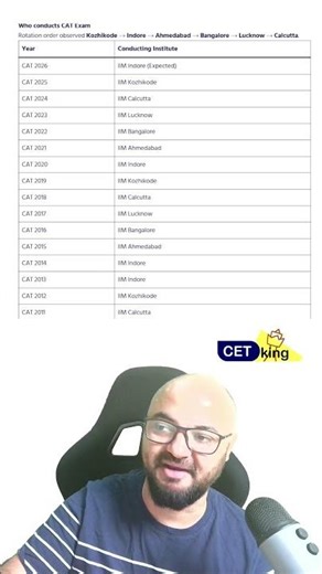 IIM Indore will conduct CAT 2026 #cat2026