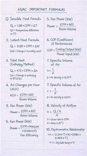 10 Important HVAC Formulas Every Engineer Must Know! 🏗️❄️ #hvactech #hvac #shorts #formula