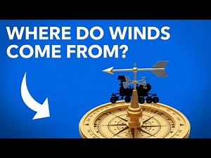 Understanding Wind Directions 🌬️ | The Science Behind the Invisible Force That Shapes Our World