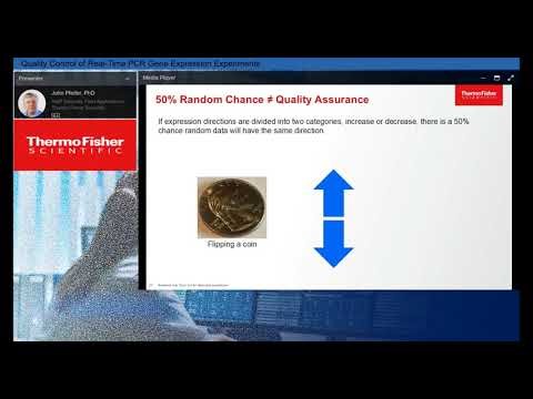 Quality Control of Real-Time PCR Gene Expression Experiments