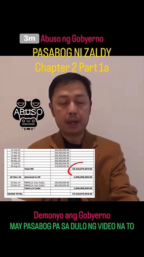 Pasabog ni Zaldy Chapter 2 Part 1a @followers | Abuso ng Gobyerno