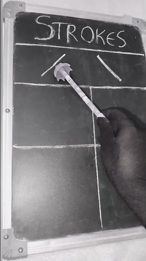 basics, slant lines,learning English, reading and writing practice