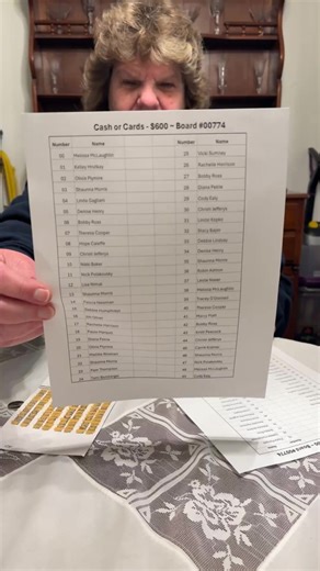 The Washington County Agricultural Fair, Inc. on Reels