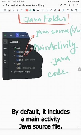 What’s Inside the Java Folder in Android Studio?
