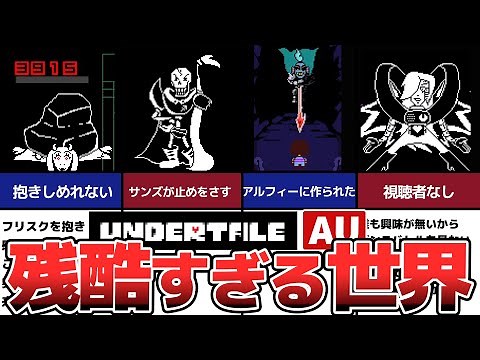 【Undertale】弱肉強食の世界【Negativetale】