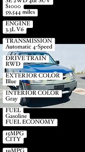 Cheap used cars for sale near me on Reels