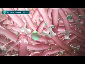 APÓSITO AQUACEL AG+ Y BIOFILM