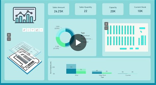 ‏#dataanalytics #dashboard #powerbi #datavisualization‏ | ‏Meznah Alotaibi‏