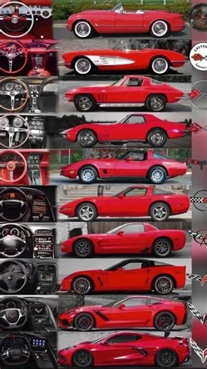 Chevrolet Corvette Generations