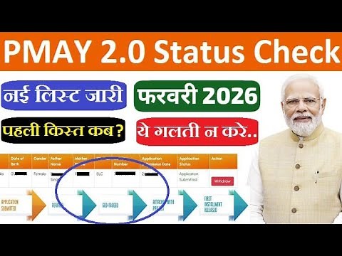 PMAY Status Check PMAY 2.0 Urban Status Check PM Awas Yojana Status Check PMAY U Track Application