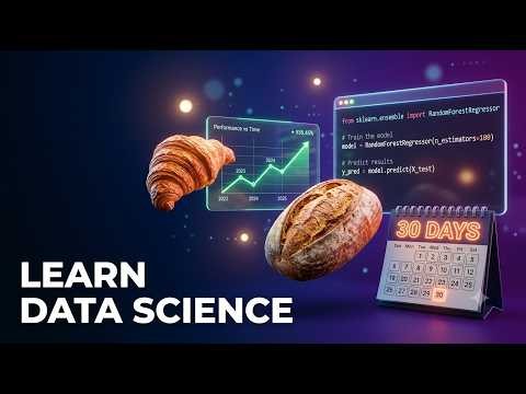 Bakery Sales Forecasting | Random Forest + Time Series in Python